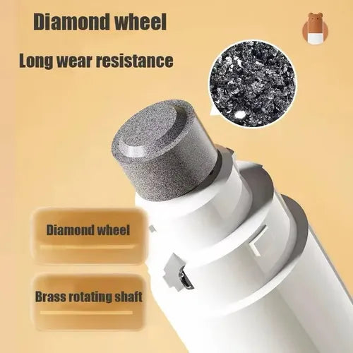 Super Quiet Electric Pet Nail Trimmer with LED Light.