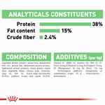 Royal Canin Digestive Care All Breeds Adult Cat Food.