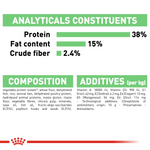 Royal Canin Digestive Care All Breeds Adult Cat Food.