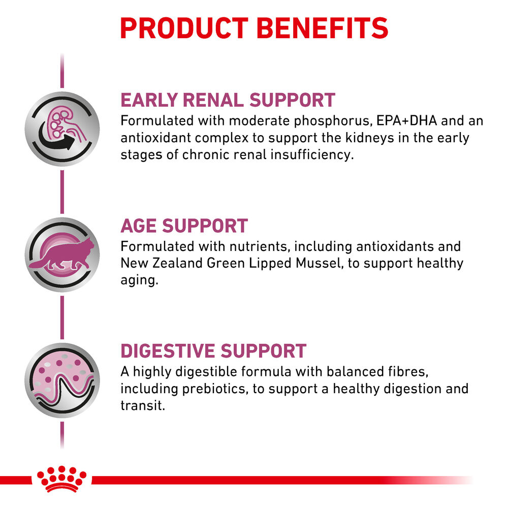 Royal Canin Early Renal All Breeds Adult Cat Food 1.5kg.
