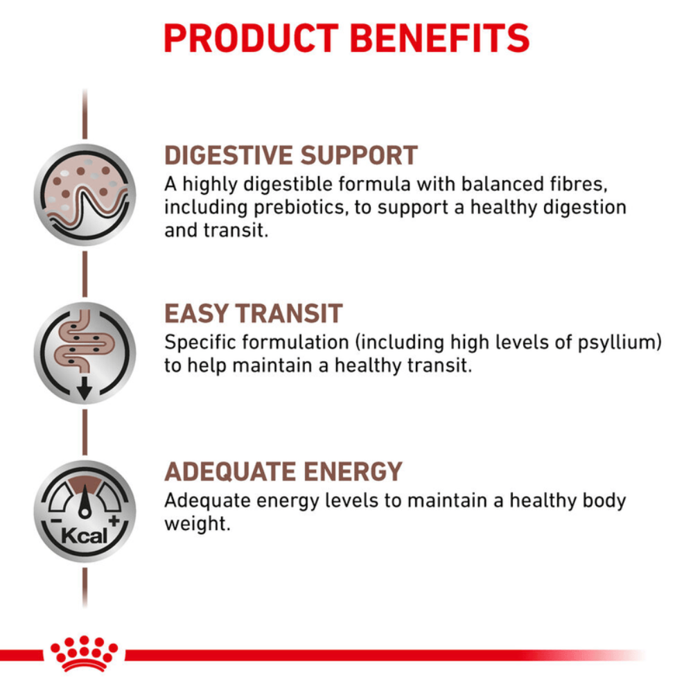 Royal Canin Gastrointestinal Fibre Response All Breeds Adult Cat Food.
