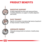 Royal Canin Gastrointestinal Fibre Response All Breeds Adult Cat Food.