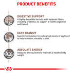 Royal Canin Gastrointestinal Fibre Response All Breeds Adult Cat Food.