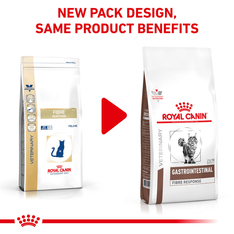 Royal Canin Gastrointestinal Fibre Response All Breeds Adult Cat Food.
