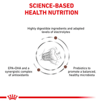 Royal Canin Gastrointestinal Fibre Response All Breeds Adult Cat Food.