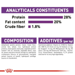Royal Canin Giant X-Large Breed Adult Dog Food.