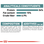 Nutritional label for a product with protein, fat content, and crude fiber percentages, along with a list of additives.