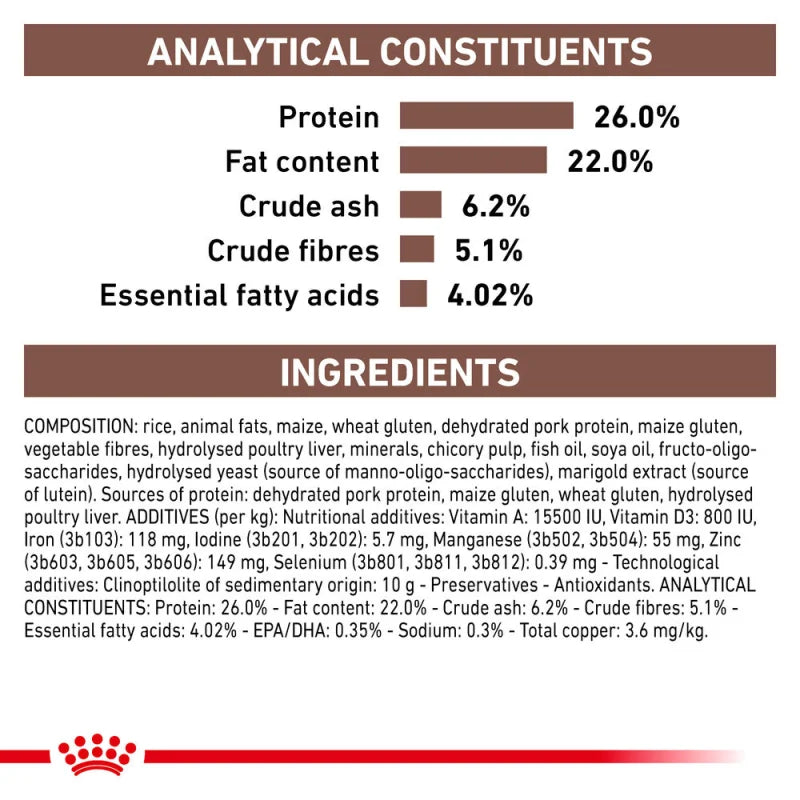 Royal Canin Hepatic All Breeds Adult Cat Food.