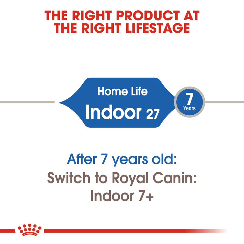 Royal Canin Indoor 27 All Breeds Adult Cat Food.