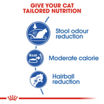 Royal Canin Indoor 27 All Breeds Adult Cat Food.