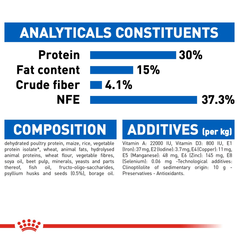 Royal Canin Indoor Long-Hair Adult Cat Food.