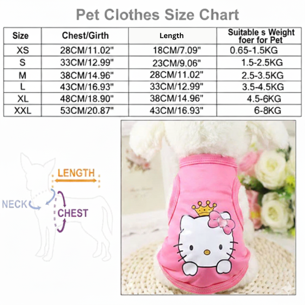 Pet clothes size chart with a pink Hello Kitty dress on a white background
