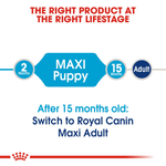 Royal Canin Maxi Large Breed Puppy Food.