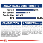 Royal Canin Maxi Large Breed Puppy Food.