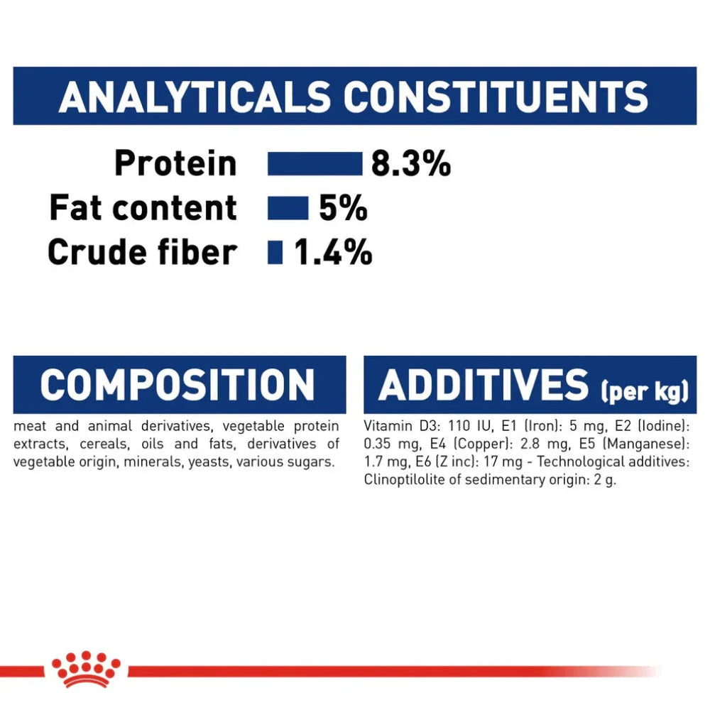 Nutritional label for a product with protein, fat content, and crude fiber percentages, as well as a list of additives.