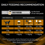 Pro Plan Cat Food Veterinary Diets NF Renal Function Advanced Care 1.5Kg Petfast.shop Pro Plan Cat Dry Food Food petfast.shop Egypt PPR5987S Default Title 1780.00