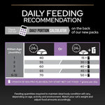 Pro Plan Healthy Start Dry Food with Chicken for Kittens 1.5 kg.