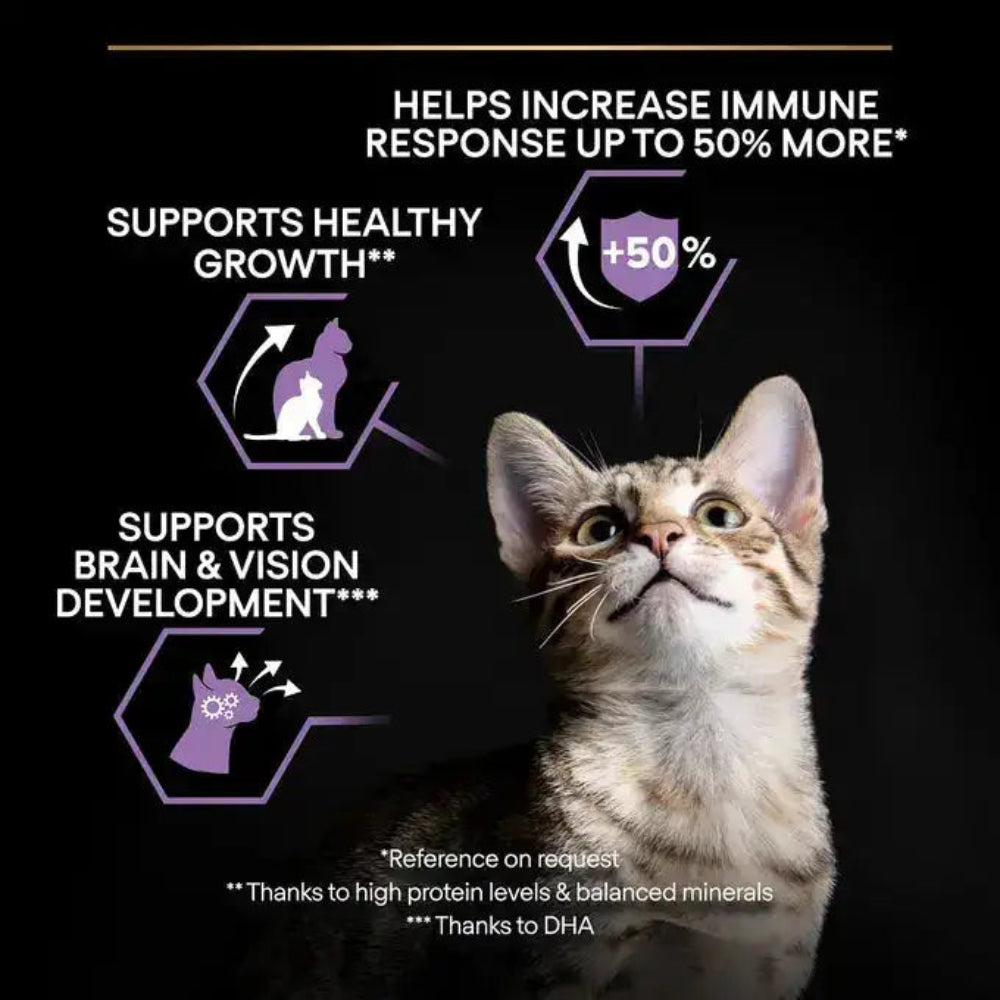 Pro Plan Healthy Start Dry Food with Chicken for Kittens 1.5 kg.