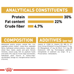 Royal Canin Persian Adult Cat Food.