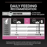 Pro Plan Delicate Adult Cat Turkey 10kg.