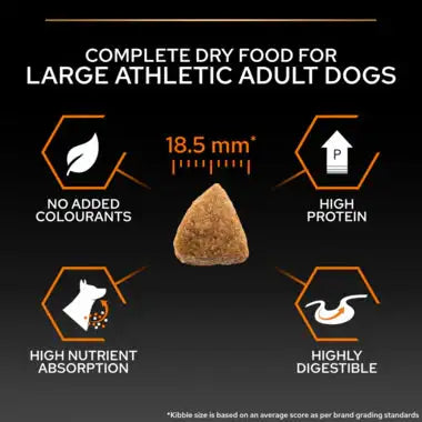 Pro Plan Everyday Nutrition Dry Food with Chicken for Large Athletic Adult Dogs 14 kg.