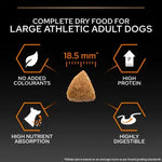 Pro Plan Everyday Nutrition Dry Food with Chicken for Large Athletic Adult Dogs 14 kg.