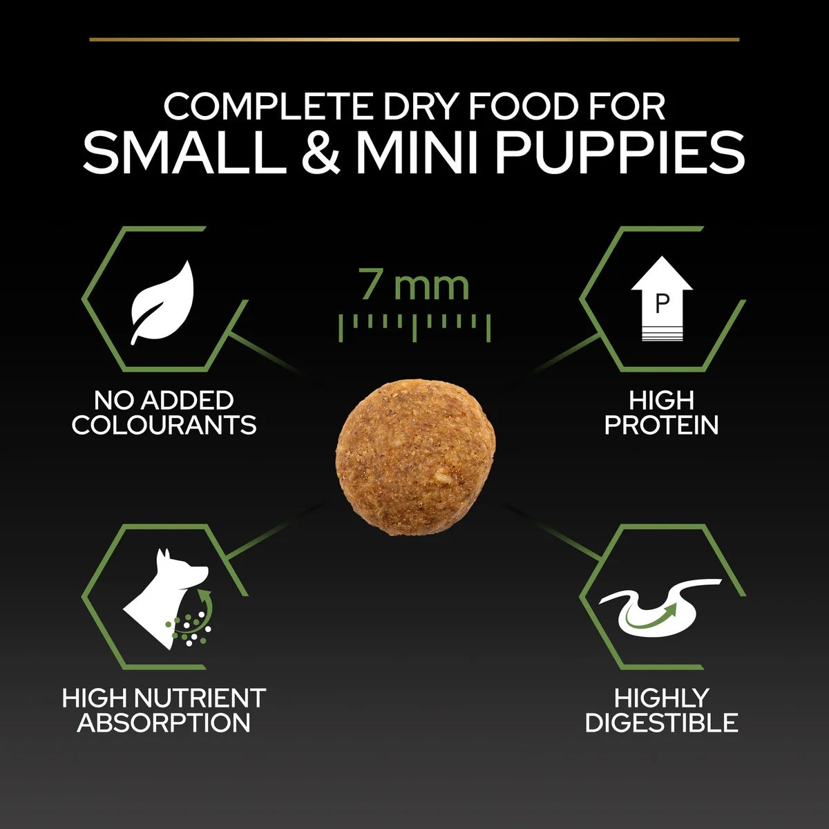 Pro Plan Small&Mini Puppy Rich In Chicken 3kg.