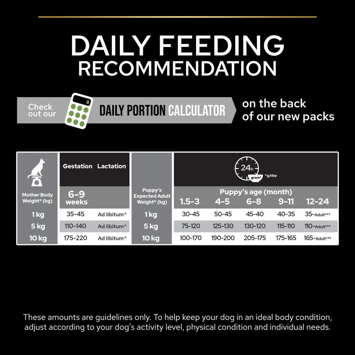 Pro Plan Small&Mini Puppy Rich In Chicken 3kg.