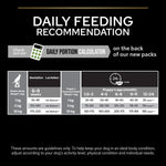 Pro Plan Small&Mini Puppy Rich In Chicken 3kg.