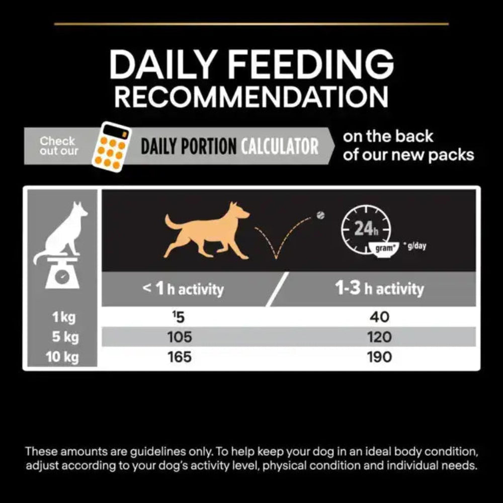 Pro PlanDry Food with Chicken forMini Breed Adult Dogs 3 kg.