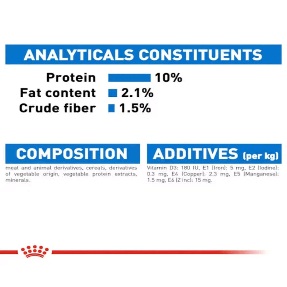 Nutritional label for a pet food product with protein, fat content, and crude fiber percentages.
