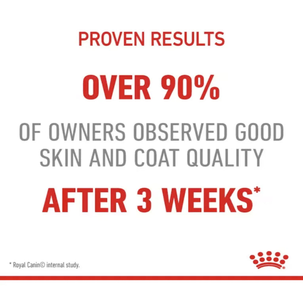 Advertisement for a pet product with text about proven results on skin and coat quality.