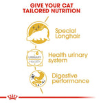 Advertisement for cat food tailored nutrition with icons and text on a white background