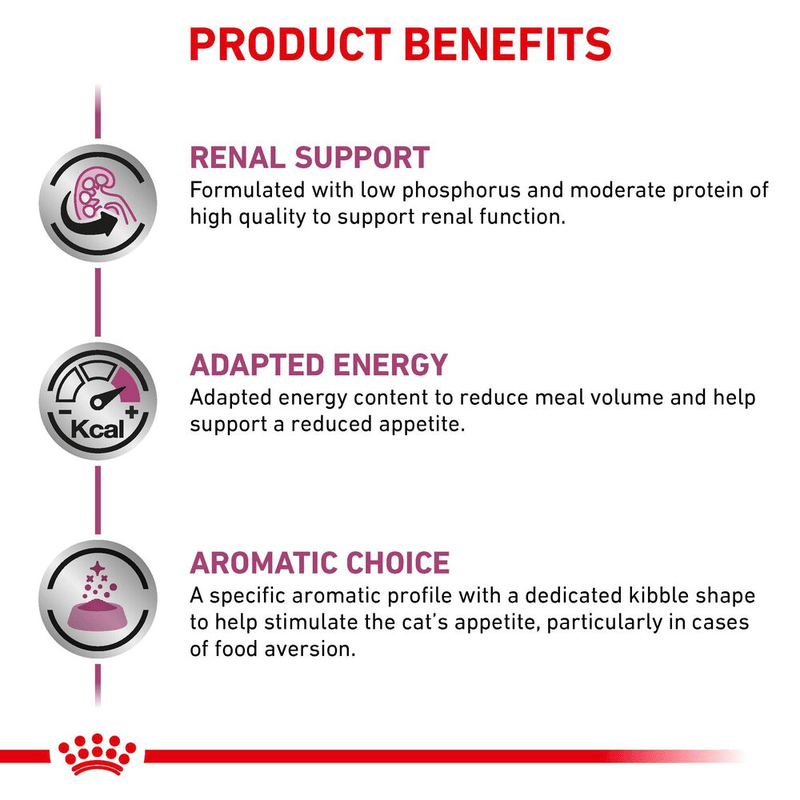 Royal Canin Renal All Breeds Adult Cat Food.