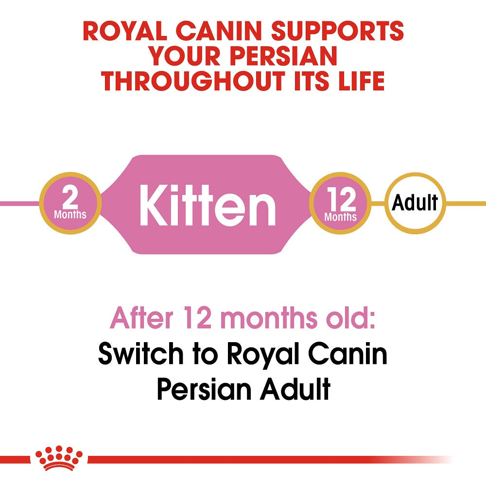Royal Canin Persian Kitten Cat Food.