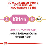 Royal Canin Persian Kitten Cat Food.