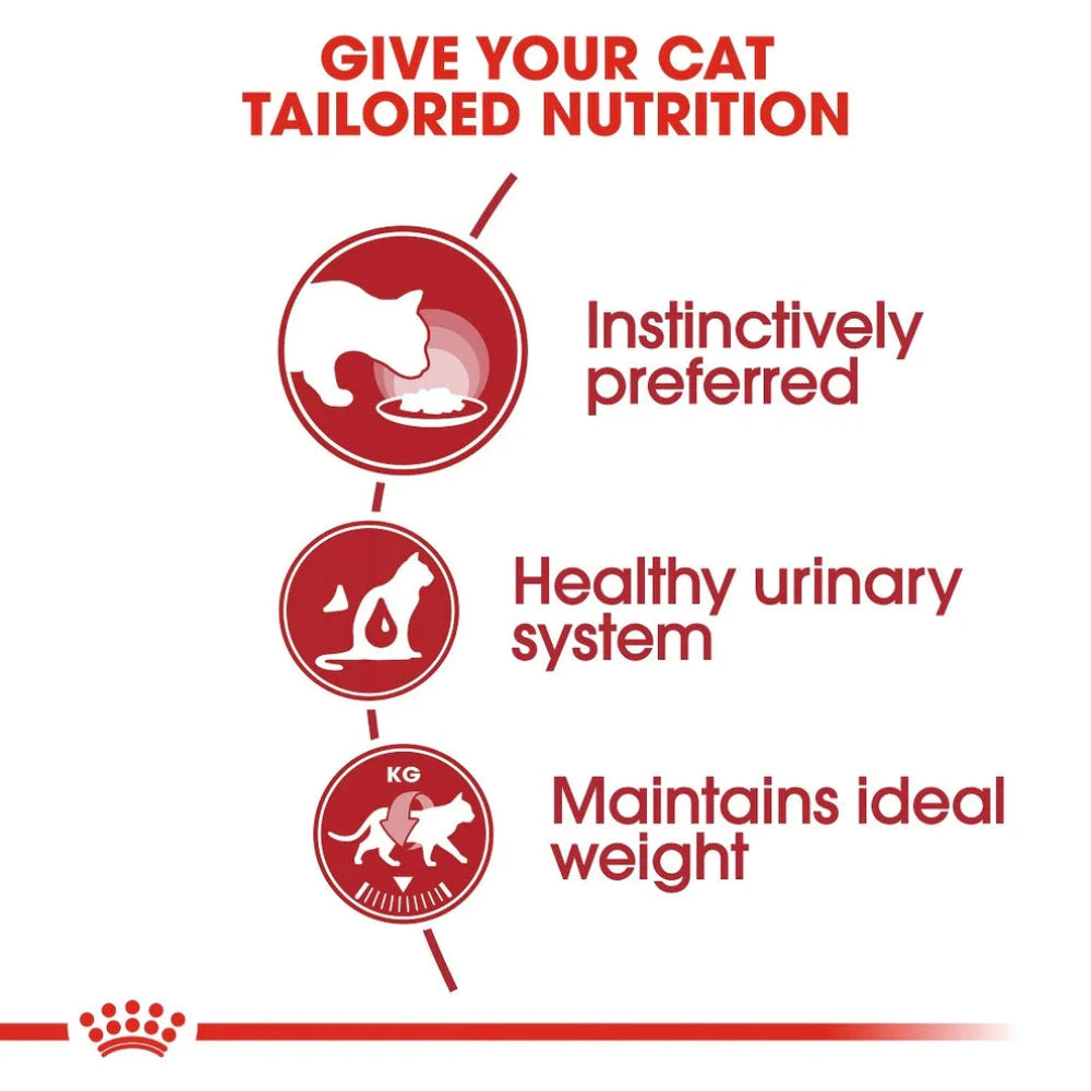 Cat food brand advertisement with text about tailored nutrition for cats.