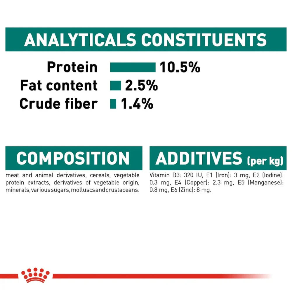 Nutritional label for a pet food product with protein, fat content, and crude fiber percentages.