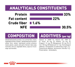 Royal Canin Sensible All Breeds Adult Cat Food.