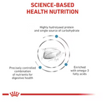 Royal Canin Hypoallergenic All Breeds Adult Cat Food.