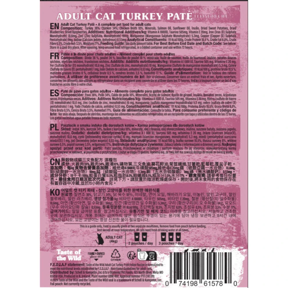 Back of a cat food package with text and branding