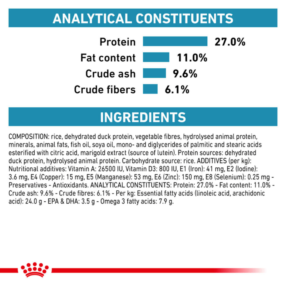 Royal Canin Sensitivity Control All Breeds Adult Cat Food 1.5kg.