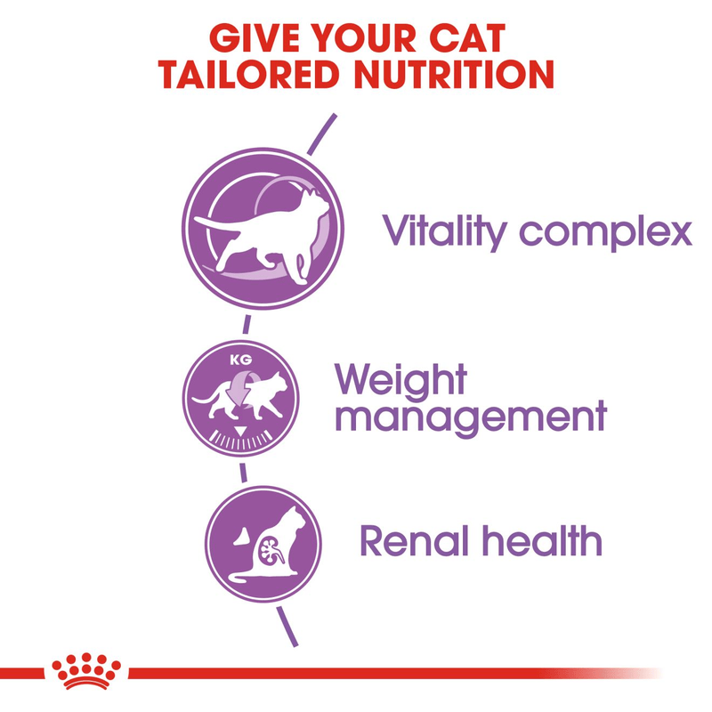 Royal Canin Sterilised 7+ All Breeds Mature Cat Food 1.5kg.