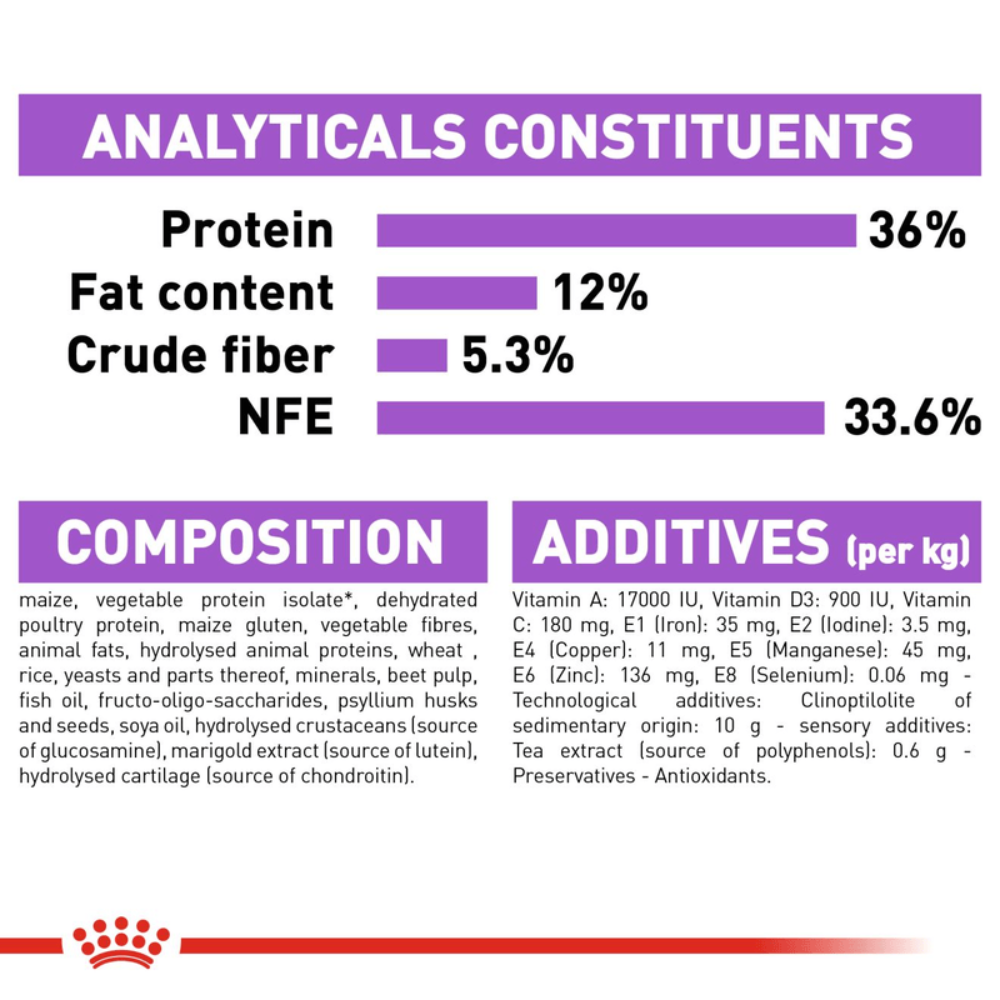 Royal Canin Sterilised 7+ All Breeds Mature Cat Food 1.5kg.