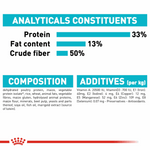 Royal Canin Urinary Care All Breeds Adult Cat Food.