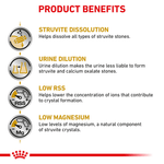 Royal Canin Urinary S/O All Breeds Adult Cat Food.