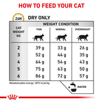 Royal Canin Urinary S/O All Breeds Adult Cat Food.
