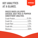 Wanpy Dog Lollipop Chicken, Milk & Pumpkin 6g Petfast.shop Wanpy Chewy Treat Dog Treats petfast.shop EgyptDefault Title 130.00