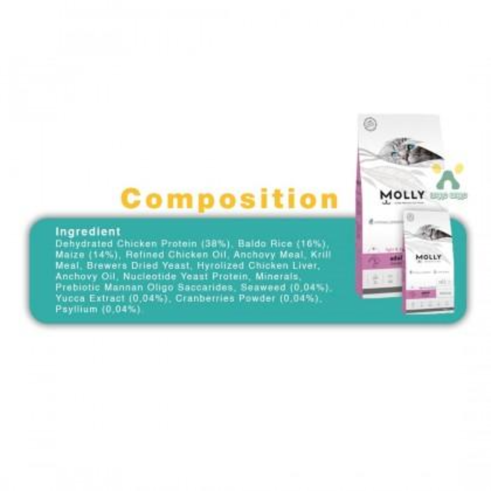 Molly pet food packaging with ingredient list on a white background