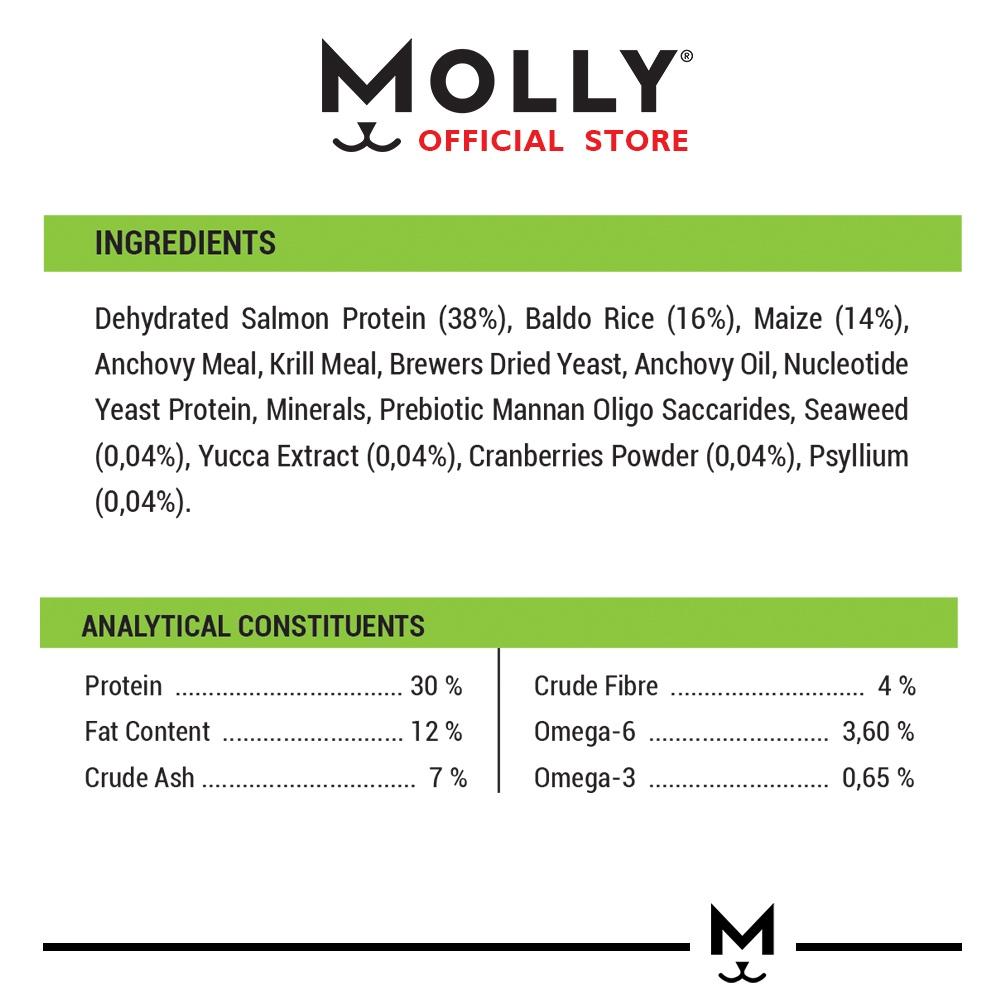 Molly pet food product label with ingredients and nutritional information on a white background.